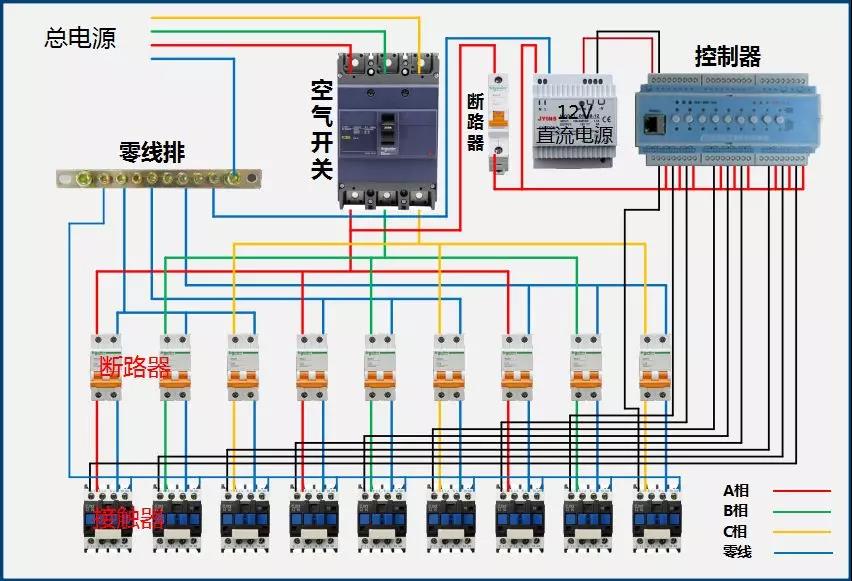 鼎立慧聯智能云控制器接線示意圖
